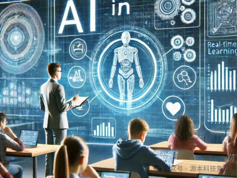 艾弗森贝博ballbet官网科技-本科生掌握大数据、云原生、AI-竞赛保研求职的“超车秘籍”来了！